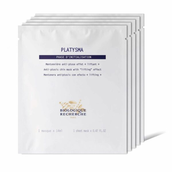 Platysma